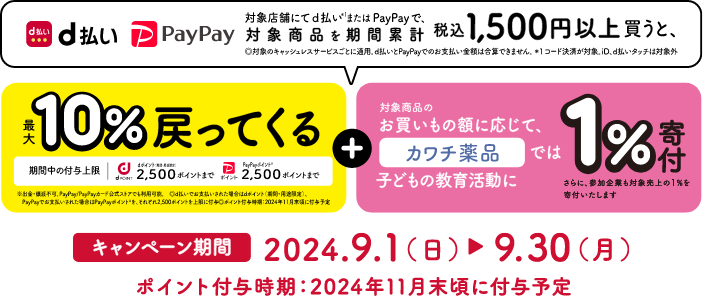 対象店舗にてd払い※1またはPayPayで、対象商品を期間累計税込み1,500円以上買うと、最大10％戻ってくる＋1％寄付　キャンペーン期間2024.9.1（金）→9.30（土） ポイント付与時期：2024年11月末頃に付与予定