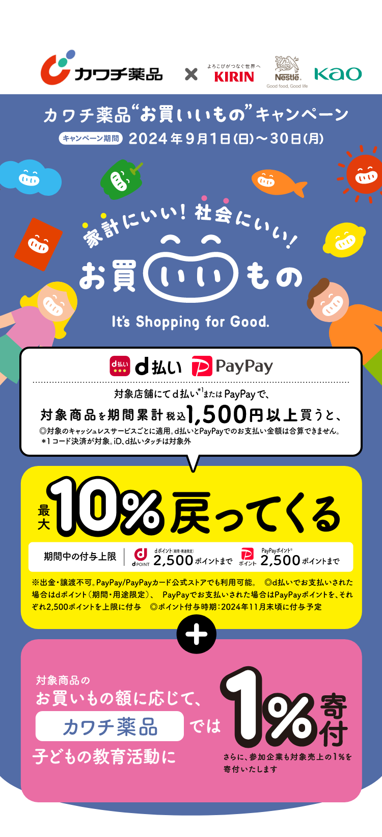 家計にいい！社会にいい！お買いいもの It's Shopping for Good.