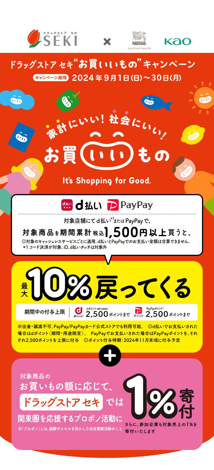 家計にいい！社会にいい！お買いいもの It's Shopping for Good.