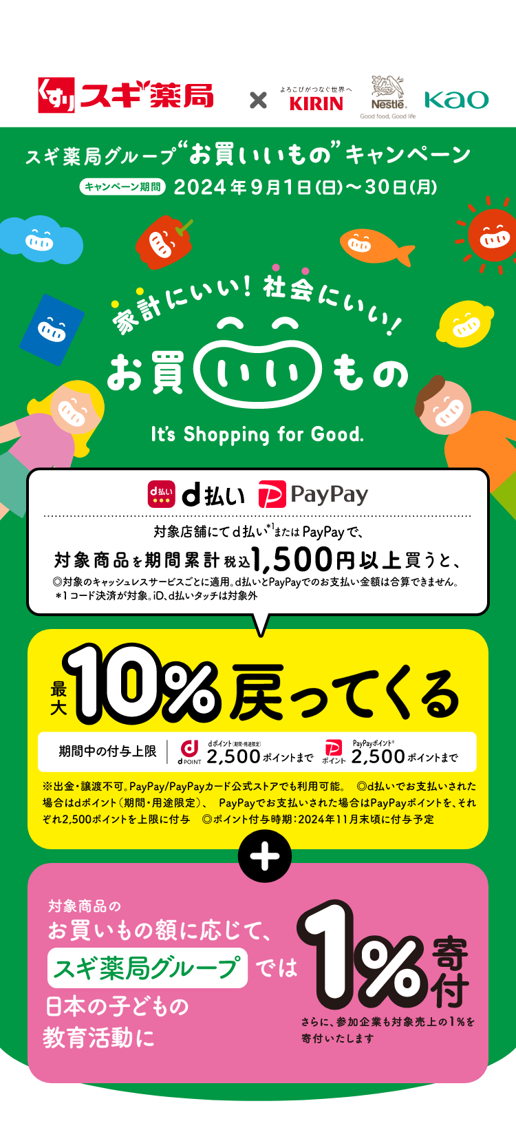 家計にいい！社会にいい！お買いいもの It's Shopping for Good.