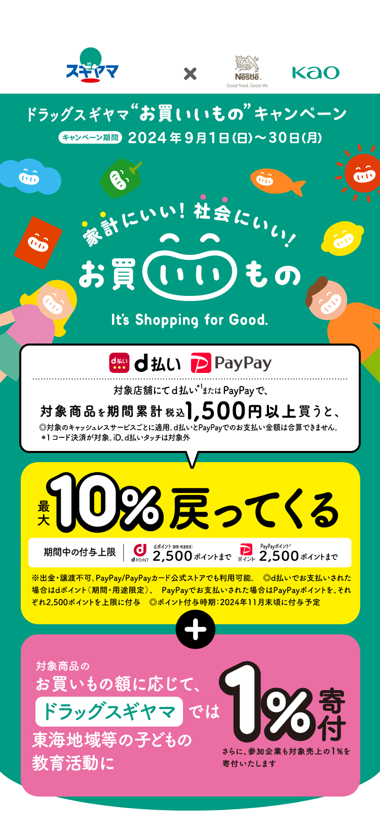 家計にいい！社会にいい！お買いいもの It's Shopping for Good.