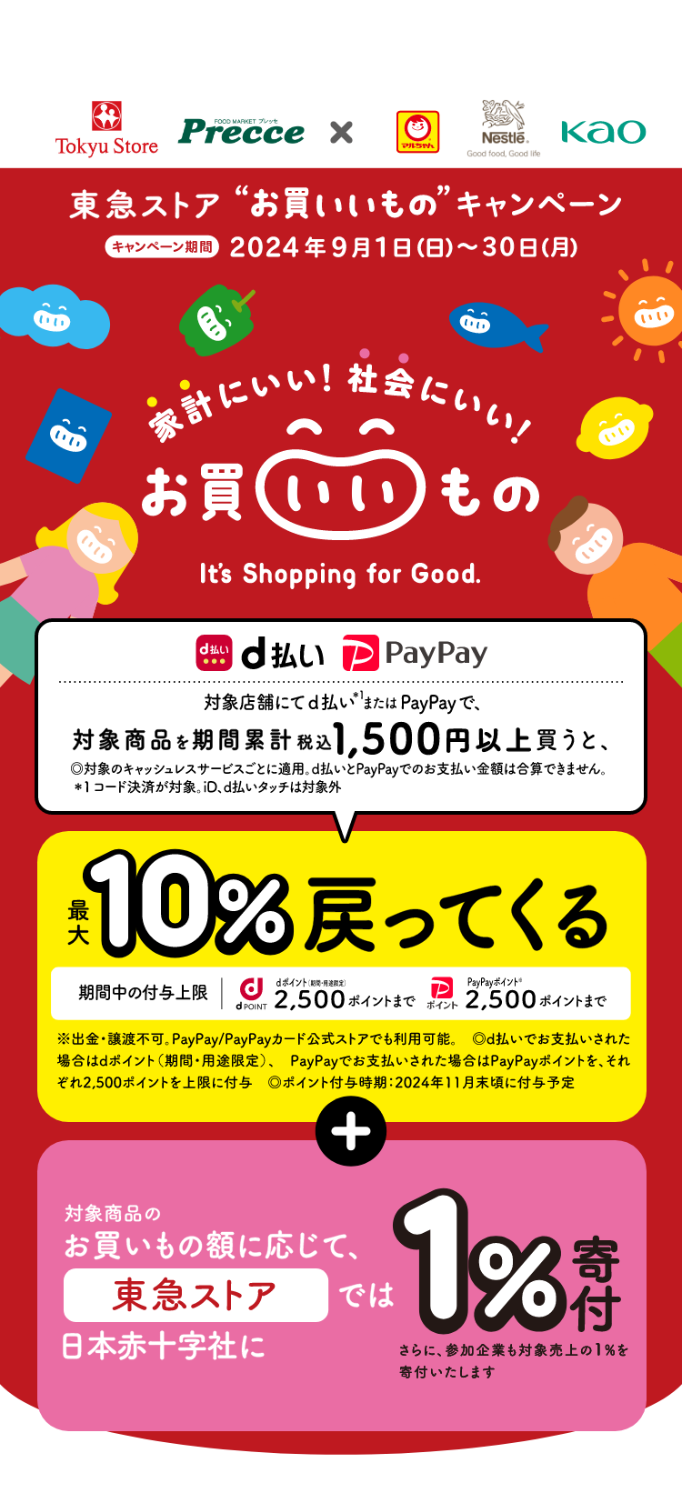 家計にいい！社会にいい！お買いいもの It's Shopping for Good.